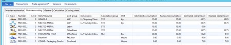 Microsoft Dynamics AX 7  orders