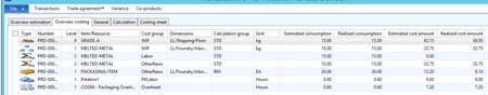 Microsoft Dynamics AX 7  orders