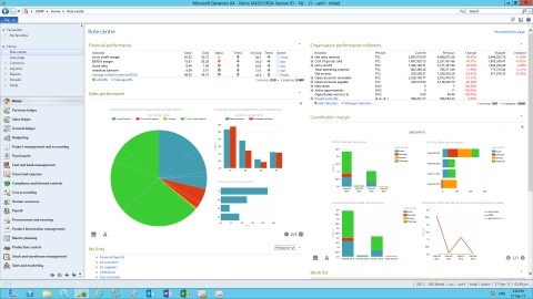 Microsoft Dynamics AX vs Microsoft Dynamics CRM