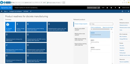 Microsoft Dynamics AX product readiness for discrete manufacturing