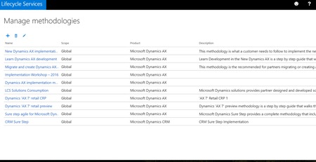 Microsoft Dynamics AX 7  lifecycle Services