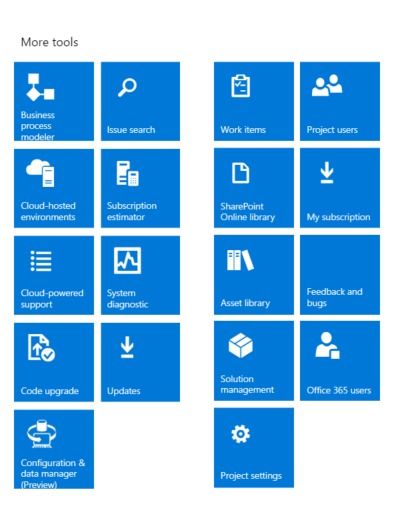 Microsoft Dynamics AX 7  lifecycle Services