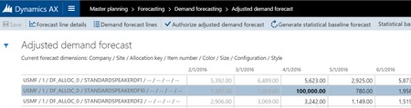 Microsoft Dynamics AX 7 demand forecast 