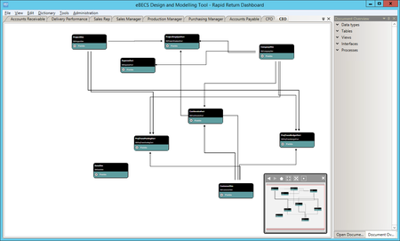 eBECS-Microsoft-Power-BI-Partner