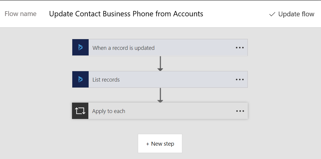 Microsoft Flow _update contact business phone from accounts 