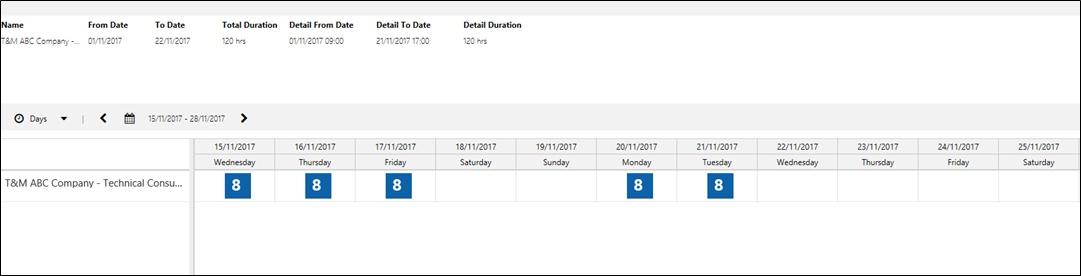 Microsoft Dynamics 365 PSA