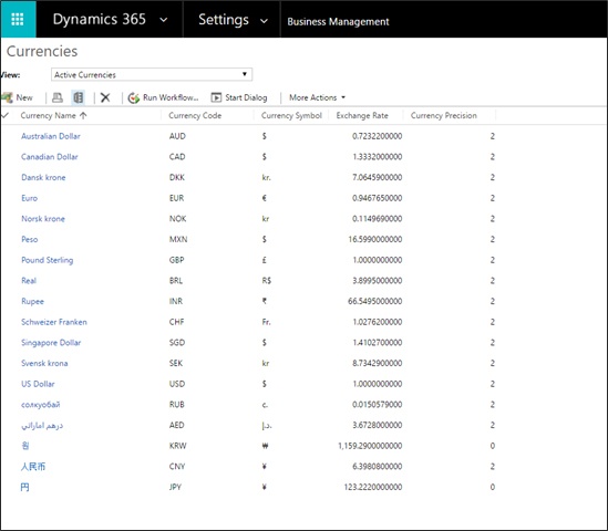 Microsoft Dynamics PSA Currency Exchange Rates 