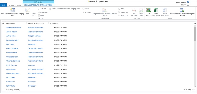 Microsoft Dynamics PSA Bookable Resource Category Association