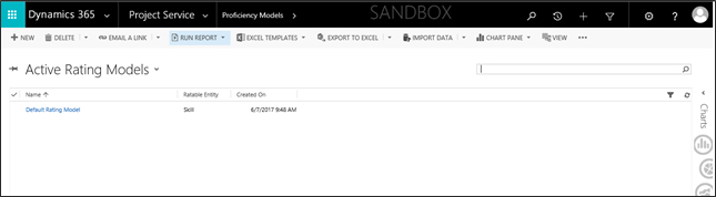 Microsoft Dynamics PSA Data: Rating Models and Rating Values