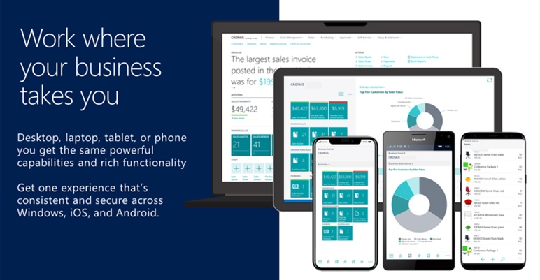 Microsoft Dynamics 365 Business Central Pricing 